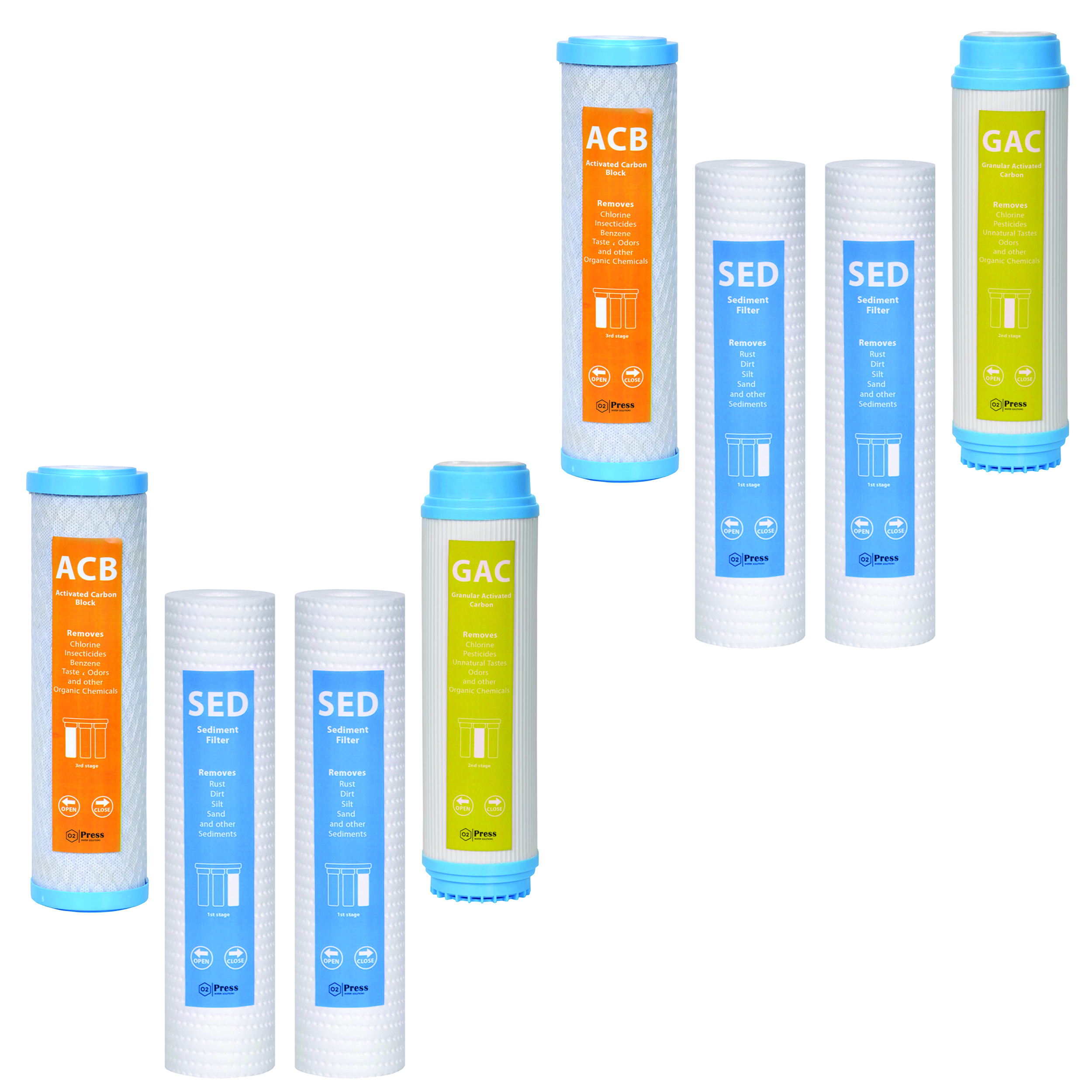 O2Press Home Water Purifier Filter Periodic Replacement Pack, Model O2P-f8s, Set of 8 pcs