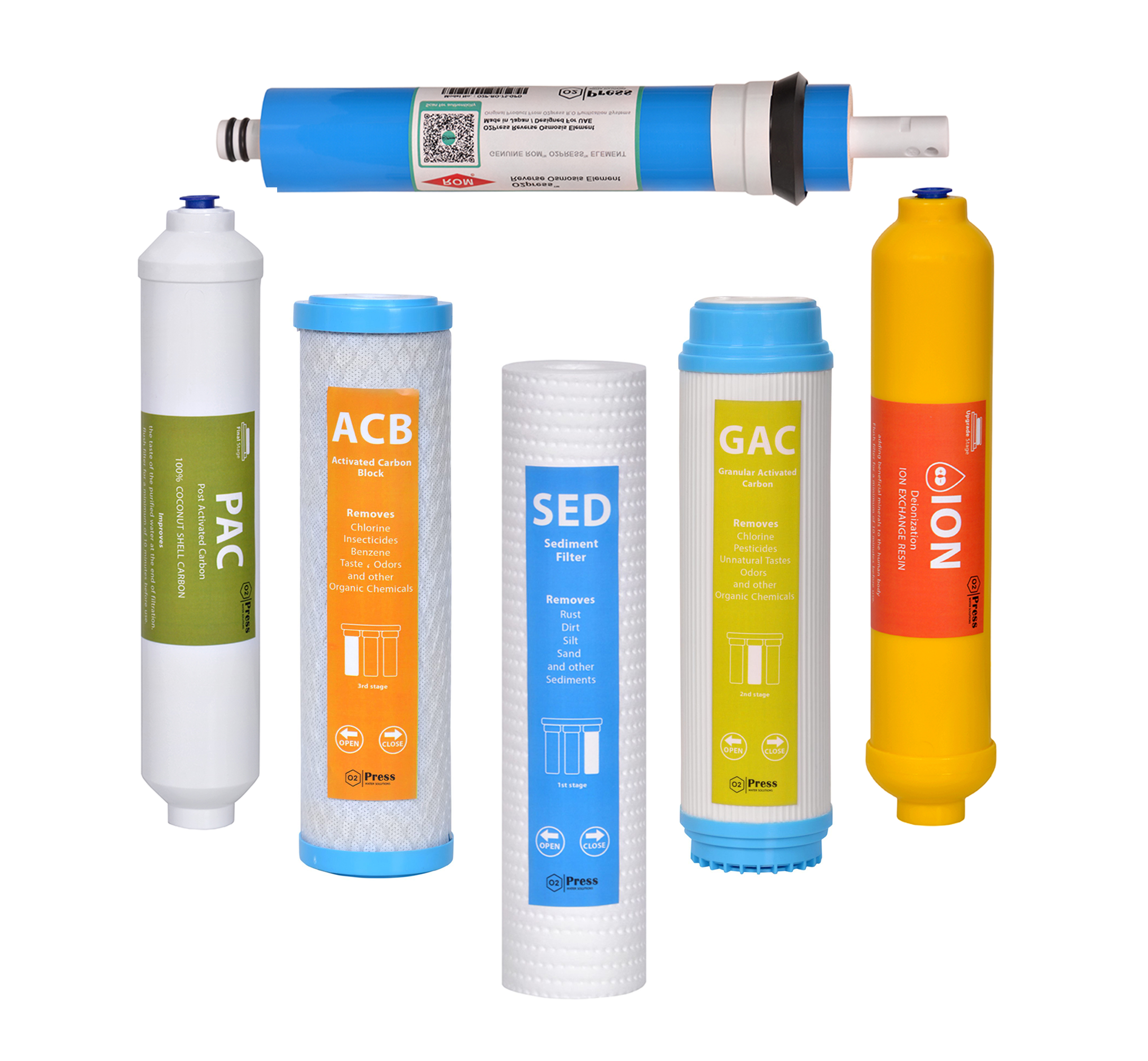 O2Press water purifier filter pack model OP-FP-R6-S set of 6 Pcs