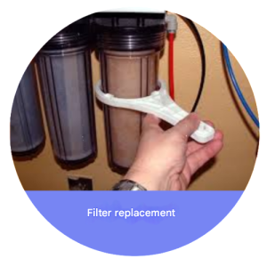 Replacing water filters