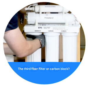 Why is a fiber filter used in the third filter chamber?